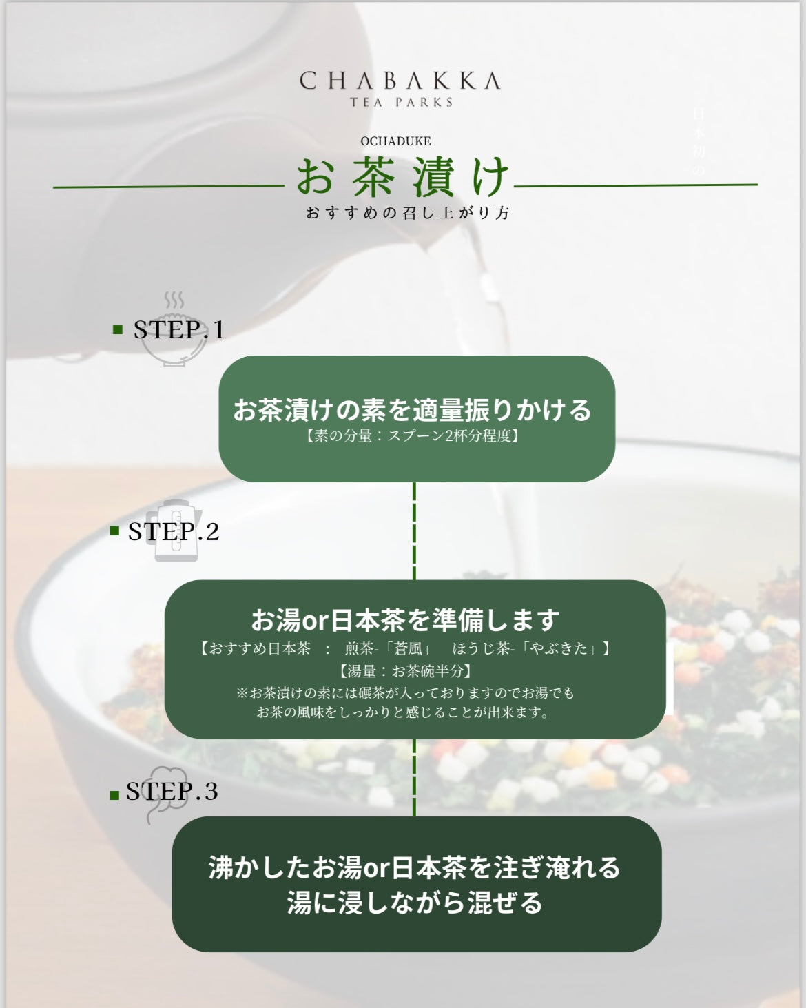 -贈り物おすすめ- 碾茶茶漬け&紀州南高梅セット