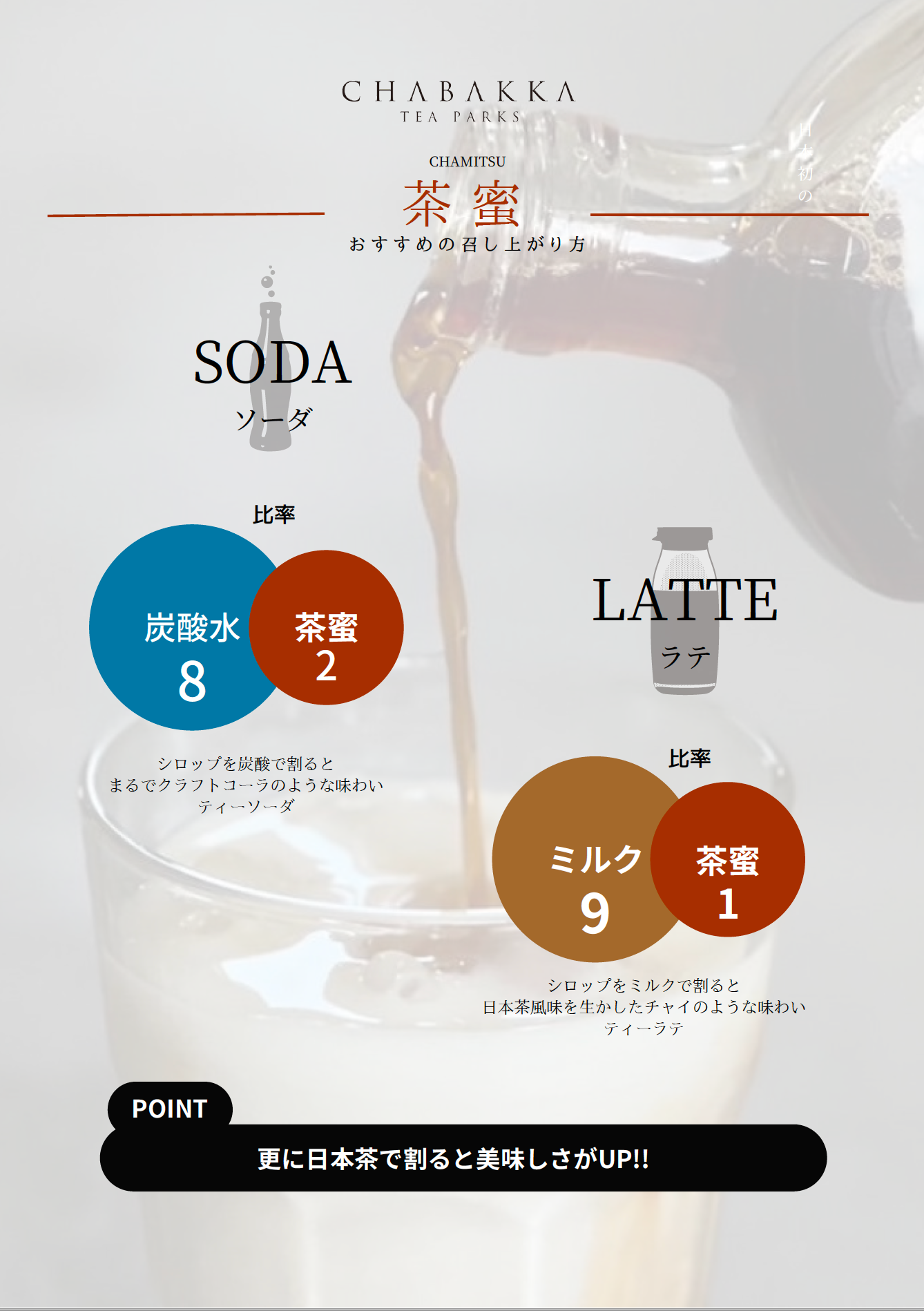 -贈り物おすすめ- 3種から選べる日本茶シロップ