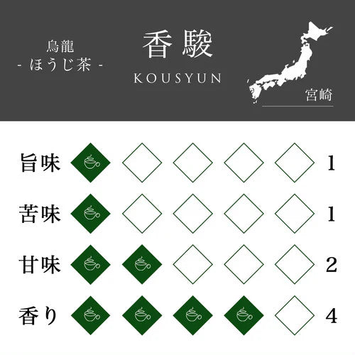 *2025新茶*香駿 -五ヶ瀬-烏龍ほうじ茶-茶袋Ver