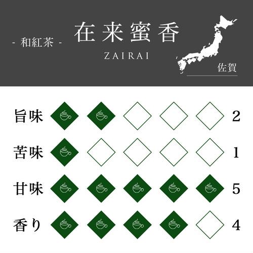 *2025新茶*在来蜜香-嬉野-和紅茶- 選べる2タイプ
