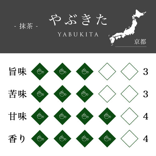 -贈り物おすすめ- 日本茶4種セット