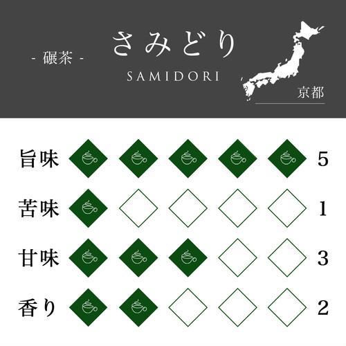 *2025新茶*【水出しおすすめ】さみどり-宇治-手摘み碾茶-選べる2タイプ