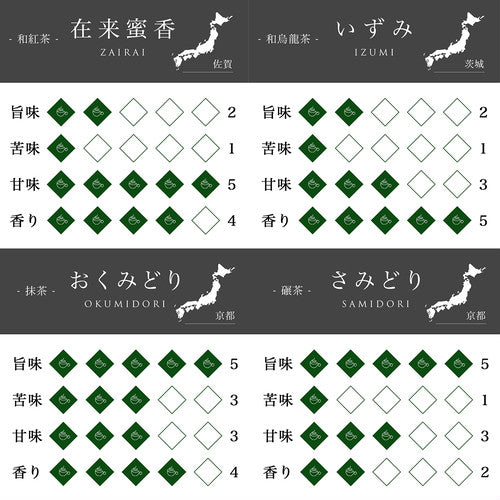 6色から選べるウォールマグタンブラー & シングルオリジンティーセット