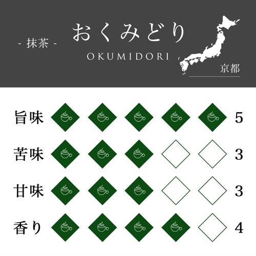 *2025新茶*おくみどり -宇治-抹茶- 選べる2タイプ
