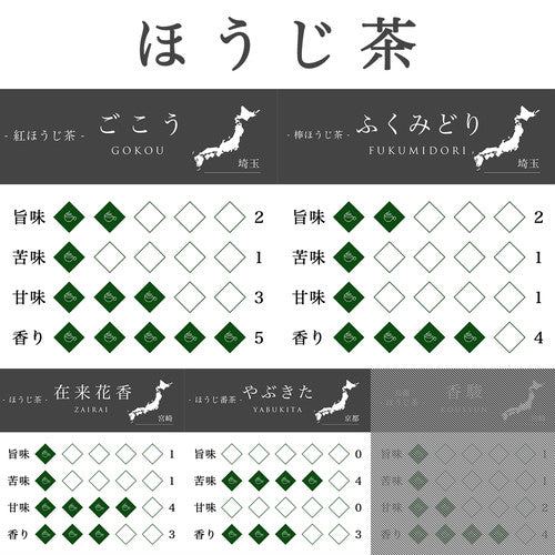 6色から選べるウォールマグタンブラー & シングルオリジンティーセット
