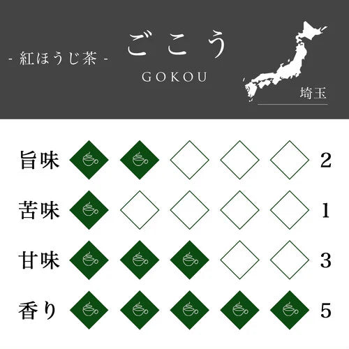 ＊2025新茶＊ごこう -埼玉狭山-紅ほうじ茶- 茶袋Ver