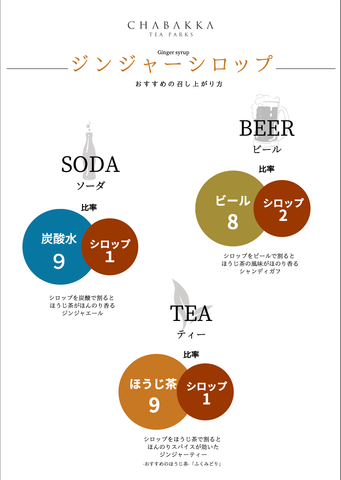 -贈り物おすすめ- ほうじ茶ジンジャーエールシロップ