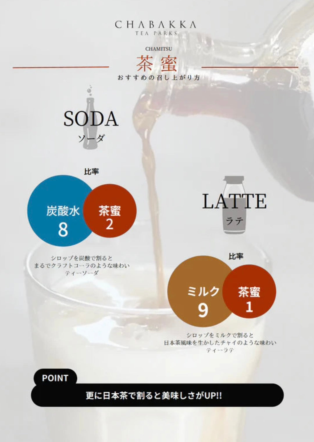 自家製日本茶シロップ −和紅茶−